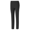Pantalons Pwrshape Puma à Vendre Aux Meilleurs Prix Au Canada | Golf Avenue